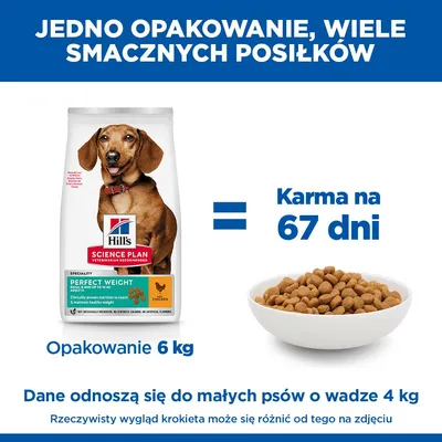 Hill's Science Plan Perfect Weight Adult 1+ Small & Mini, kurczak