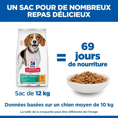 Hill's Science Plan Perfect Weight nourriture pour chien, sac de 12 kg, suffit pour 69 jours d'alimentation pour un chien moyen de 10 kg de poids corporel.