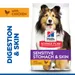 Hill's Science Plan Sensitive Stomach & Skin Adult 1+ Medium с пиле