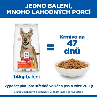 Hill's Science Plan Performance Adult 1+ kuracie