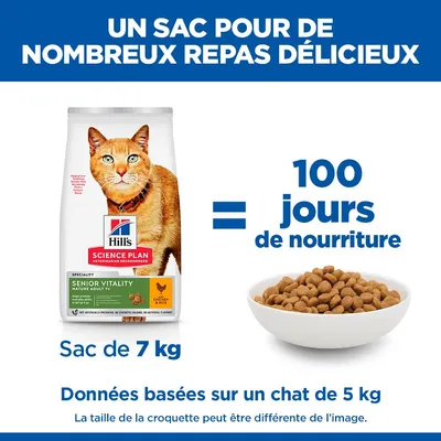 Hill's Science Plan Senior Vitality Mature Adult 7+ poulet et riz