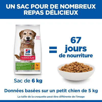 Hill's Science Plan Mature Adult 7+ Senior Vitality Small & Mini au poulet Hill's Science Plan Mature Adult 7+ Senior Vitality Small & Mini au poulet