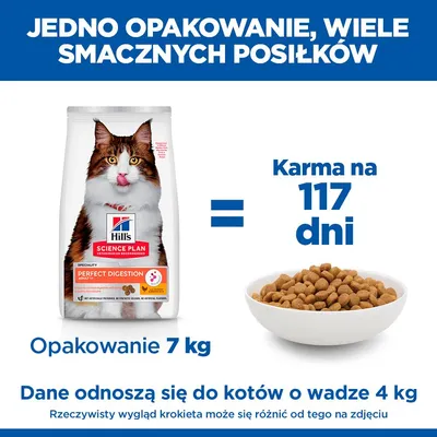 Hill's Science Plan Perfect Digestion Adult, kurczak