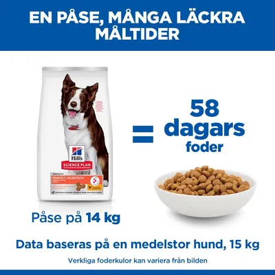 Hill's Science Plan Perfect Digestion Adult 1+ Medium Chicken & Brown Rice