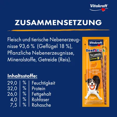 Vitakraft Beef Stick School mit Geflügel. Zusammensetzung: Fleisch und tierische Nebenerzeugnisse 93,6% (Geflügel 18%), pflanzliche Nebenerzeugnisse, Mineralstoffe, Getreide (Reis). Inhaltsstoffe: Feuchtigkeit 29%, Protein 32%, Fettgehalt 26%, Rohfaser 4%, Rohasche 7,5%.