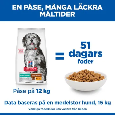 Hill's Science Plan Adult Perfect Weight & Active Mobility Medium Chicken