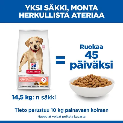 Hill's Science Plan Large Puppy Perfect Digestion