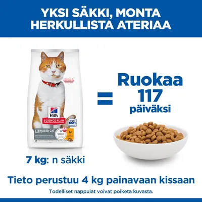 Hill's Science Plan Adult Sterilised Chicken