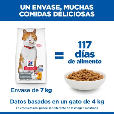 Hill's Science Plan Sterilised Cat Adult 1-6 pollo