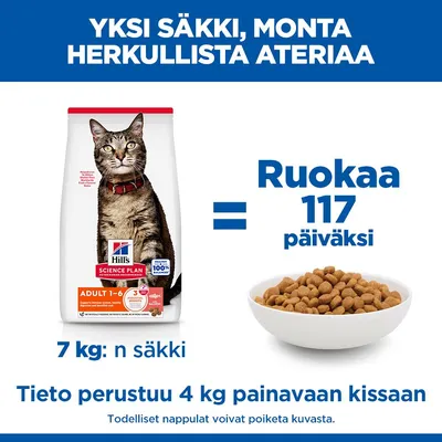 Hill's Science Plan Adult 1-6, 7 kg pussi. Riittää 117 päivän ruoaksi 4 kg painoiselle kissalle. Kuvassa kuivaruokaa kulhossa.