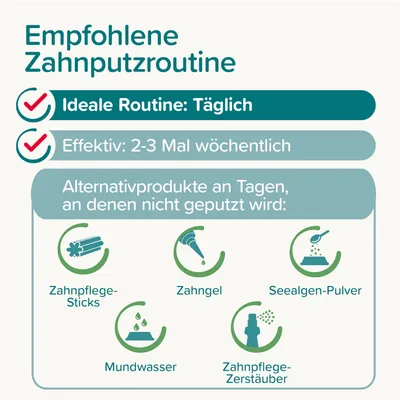Beaphar Zahnpasta Pfefferminz & Petersilie