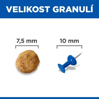 Hill's Science Plan Adult 1+ Sensitive Stomach & Skin Small & Mini s kuřecím