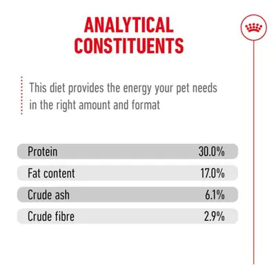 Analytical constituents: protein 30.0%, fat content 17.0%, crude ash 6.1%, crude fibre 2.9%. This diet provides energy in the appropriate amount and form. Analytical constituents: protein 30.0%, fat content 17.0%, crude ash 6.1%, crude fibre 2.9%. This diet provides energy in the appropriate amount and form.