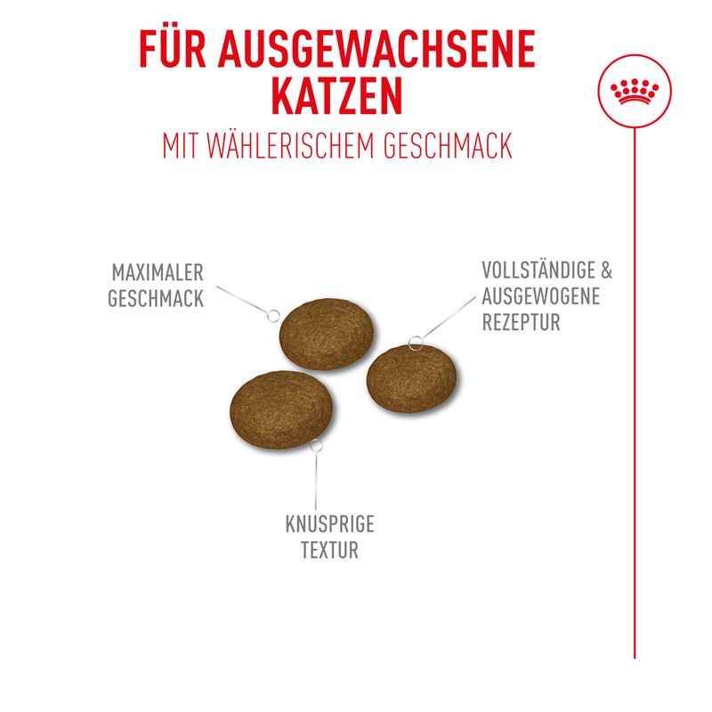 Royal Canin Fussy Exigent