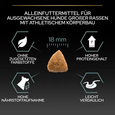 Alleinfuttermittel für ausgewachsene Hunde grosser Rassen mit athletischem Körperbau. Ohne zugesetzten Farbstoffe, hoher Proteingehalt, hohe Nährstoffaufnahme, leicht verdaulich, Krokettengrösse 18 mm.