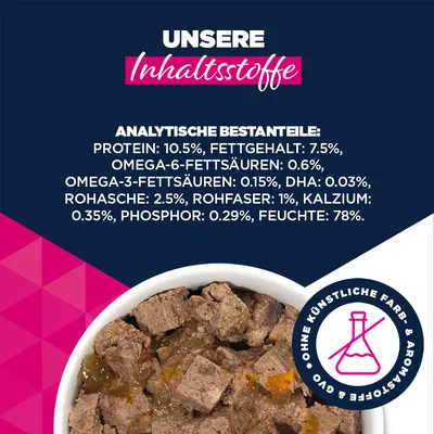 Eukanuba Puppy Reich an Rind mit Kürbis