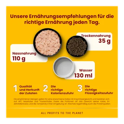 Almo Nature HFC Adult Sterilized Huhn