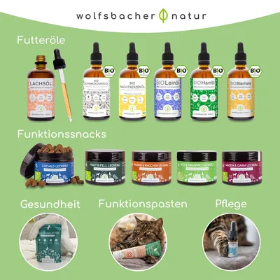 Wolfsbacher Natur Bachblüten