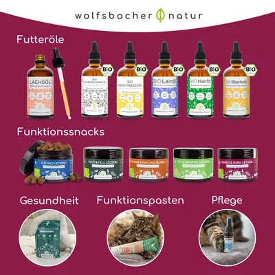 Wolfsbacher Natur Anti-Hairball Paste