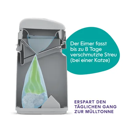 Litter Genie EasyRoll Katzenstreu-Entsorgungseimer, grau