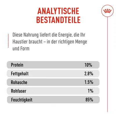 Royal Canin Light Weight Care AirLift Mousse