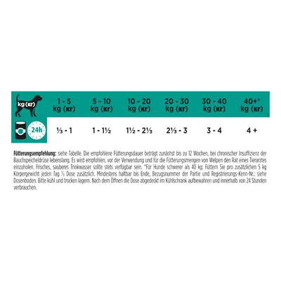 PURINA PRO PLAN Veterinary Diets EN Gastrointestinal Mousse PURINA PRO PLAN Veterinary Diets EN Gastrointestinal Mousse