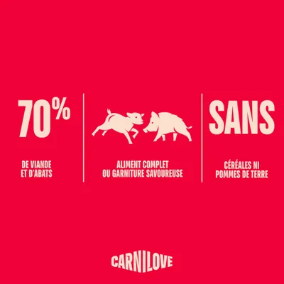 Carnilove Dog in Paté 6 x 400 g