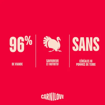 Carnilove Dog Freeze Dried Snack