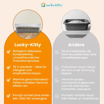 Lucky Kitty "Natur Pur" - Sensitiv nisip pentru pisici Lucky Kitty "Natur Pur" - Sensitiv nisip pentru pisici