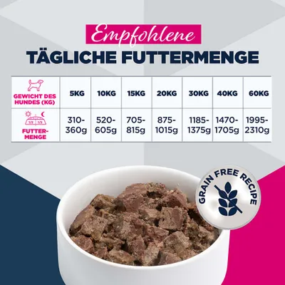Eukanuba Special Care Adulte Mono-Protéine à l’agneau