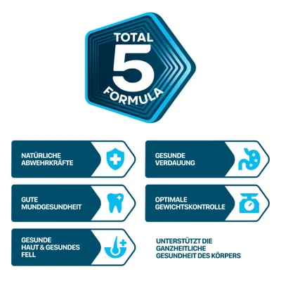 Total 5 Formula: Natürliche Abwehrkräfte, gesunde Verdauung, gute Mundgesundheit, optimale Gewichtskontrolle, gesunde Haut und Fell, unterstützt ganzheitliche Gesundheit.