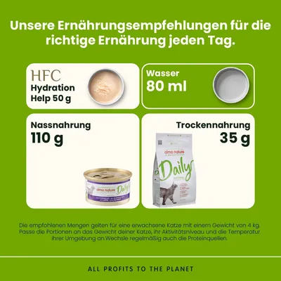 Almo Nature Daily Menu 6 x 85 g - Mousse mit Kaninchen Almo Nature Daily Menu 6 x 85 g - Mousse mit Kaninchen
