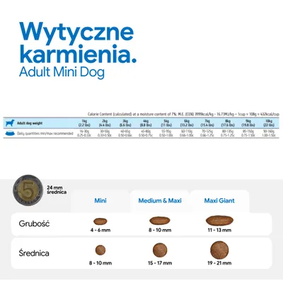 Tabela żywienia dla Adult Mini Dog z zalecanymi dziennymi porcjami według masy ciała oraz przegląd rozmiaru i grubości krokietów dla Mini, Medium & Maxi oraz Maxi Giant. Tabela żywienia dla Adult Mini Dog z zalecanymi dziennymi porcjami według masy ciała oraz przegląd rozmiaru i grubości krokietów dla Mini, Medium & Maxi oraz Maxi Giant.