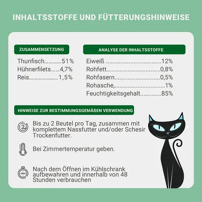 Sestava: tuna 51 %, piščančji file 4,7 %, riž 1,5 %. Analiza: beljakovine 12 %, surove maščobe 0,8 %, surove vlaknine 0,5 %, surovi pepel 1 %, vlaga 85 %. Vključena navodila za hranjenje.