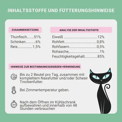Sestava: tuna 51 %, šunka 6 %, riž 1,5 %. Analiza: beljakovine 12 %, surove maščobe 0,8 %, surove vlaknine 0,5 %, surovi pepel 1 %, vlaga 85 %. Navodila za hranjenje: do 2 vrečki na dan.