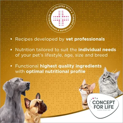 Tekst na engleskom: Recipes developed by vet professionals, Nutrition tailored to suit the individual needs of your pet’s lifestyle, age, size and breed, Concept for Life logo, slike pasa i mačaka.