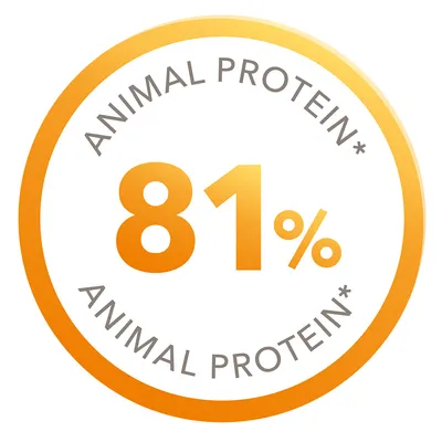 Texto en inglés: ANIMAL PROTEIN* 81% ANIMAL PROTEIN*