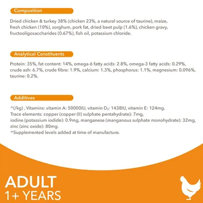 Σύνθεση: αποξηραμένο κοτόπουλο & γαλοπούλα 38 %, φρέσκο κοτόπουλο 10 %. Ανάλυση: πρωτεΐνη 35 %, λίπος 14 %, ίνες 1,9 %. Πρόσθετα: βιταμίνη Α 50000 IU, D₃ 1438 IU, Ε 124 mg. Για ενήλικες 1+ έτους.