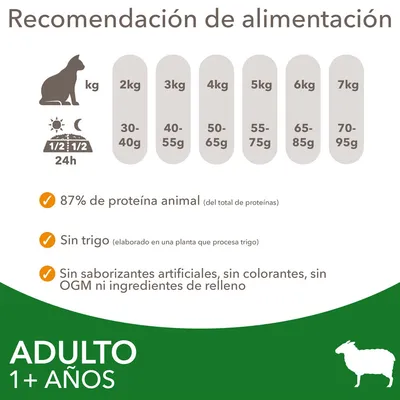 Tabla de recomendación de alimentación para gatos adultos: 2 kg 30–40 g, 3 kg 40–55 g, 4 kg 50–65 g, 5 kg 55–75 g, 6 kg 65–85 g, 7 kg 70–95 g. 87 % proteína animal, sin trigo, sin OGM.