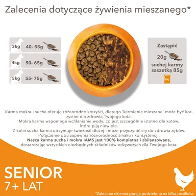 Zalecenia żywieniowe dla kota: 3 kg – 40–55 g, 4 kg – 50–65 g, 5 kg – 55–75 g suchej karmy dziennie. Zastąpić 20 g suchej karmy saszetką 85 g. Senior 7+ lat.