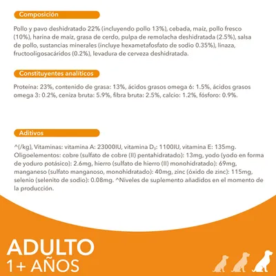 Composición: pollo y pavo deshidratado 22 %, cebada, maíz, pollo fresco 10 %. Constituyentes analíticos: proteína 23 %, grasa 13 %, fibra bruta 2.5 %. Adulto 1+ años.