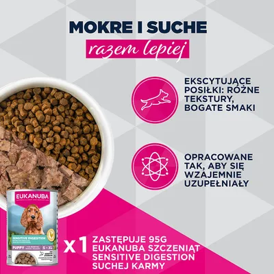 Eukanuba Special Care Puppy Sensitive Digestion