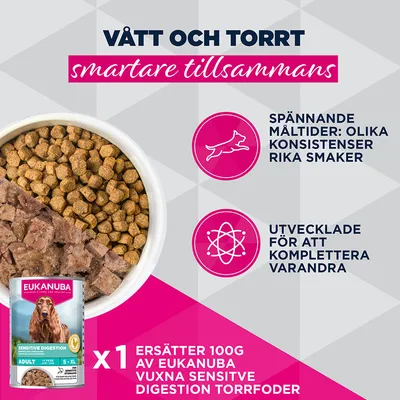 Eukanuba Special Care Adult Sensitive Digestion
