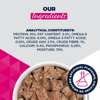 Analyysiset ainesosat: proteiini 10 %, rasvapitoisuus 5,5 %, omega-6-rasvahapot 0,01 %, omega-3-rasvahapot 0,01 %, raakatuhka 2,5 %, raakakuitu 1 %, kalsium 0,4 %, fosfori 0,28 %, kosteus 79 %. Ei keinotekoisia aromeja tai väriaineita. Analyysiset ainesosat: proteiini 10 %, rasvapitoisuus 5,5 %, omega-6-rasvahapot 0,01 %, omega-3-rasvahapot 0,01 %, raakatuhka 2,5 %, raakakuitu 1 %, kalsium 0,4 %, fosfori 0,28 %, kosteus 79 %. Ei keinotekoisia aromeja tai väriaineita.