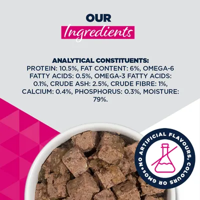Analysoidut ainesosat: Proteiini 10,5 %, rasva 6 %, omega-6-rasvahapot 0,5 %, omega-3-rasvahapot 0,1 %, raaka-ash 2,5 %, raakakuitu 1 %, kalsium 0,4 %, fosfori 0,3 %, kosteus 79 %. Ei keinotekoisia aromeja tai väriaineita.