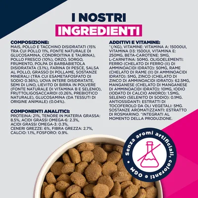 Elenco degli ingredienti, componenti analitici e additivi per crocchette. Senza aromi artificiali, coloranti o OGM. Proteine 21%, grassi 8,5%, Omega-6 2,3%, calcio 1,1%.