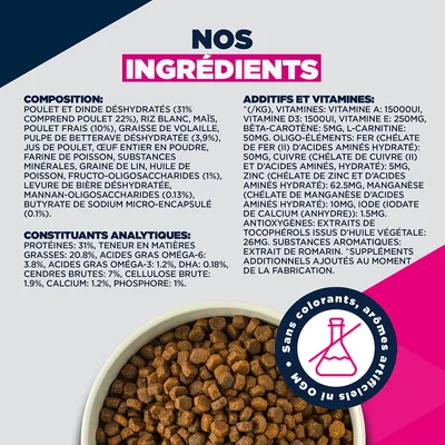 Eukanuba Special Care Sensitive Digestion Puppy poulet, dinde