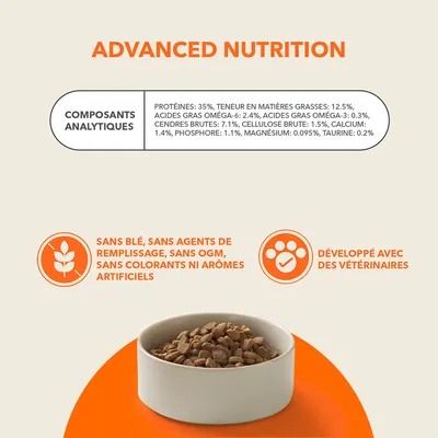 Advanced Nutrition. Composants analytiques : protéines 35 %, matières grasses 12,5 %, oméga-6 2,4 %, oméga-3 0,3 %, cendres brutes 7,1 %, calcium 1,4 %, phosphore 1,1 %. Sans blé, sans OGM.