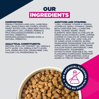 Eukanuba Special Care Mono-Protein Adult bárány