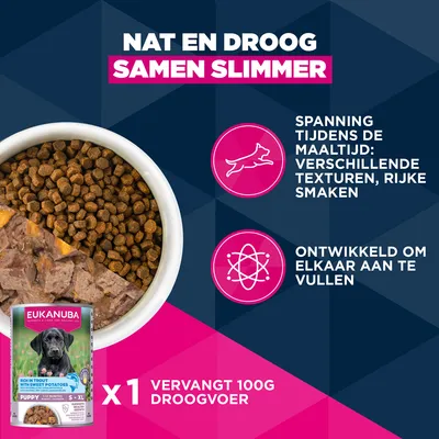 Eukanuba Premium Nutrition Puppy Klein Ras Kip